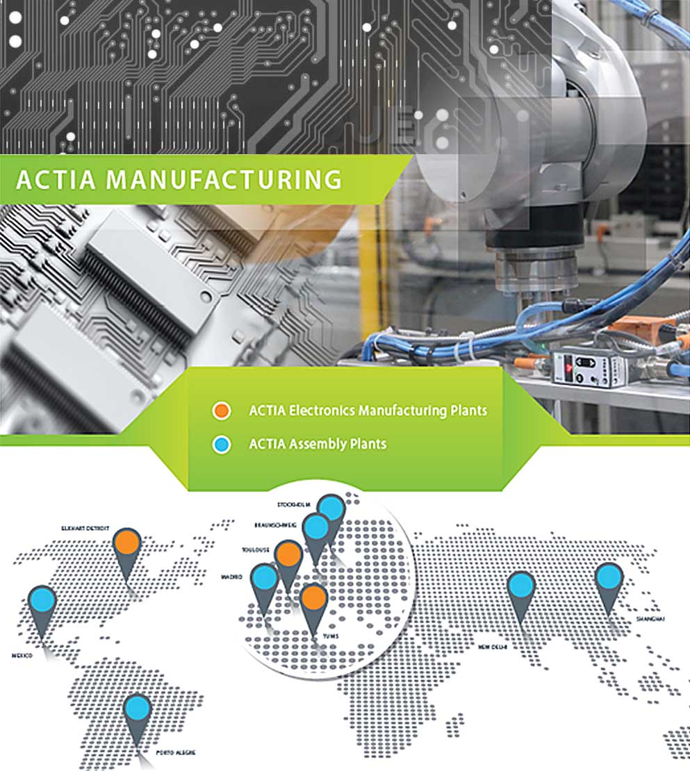ACTIA Electronics Manufacturing Services in Certified Industrial Environments
